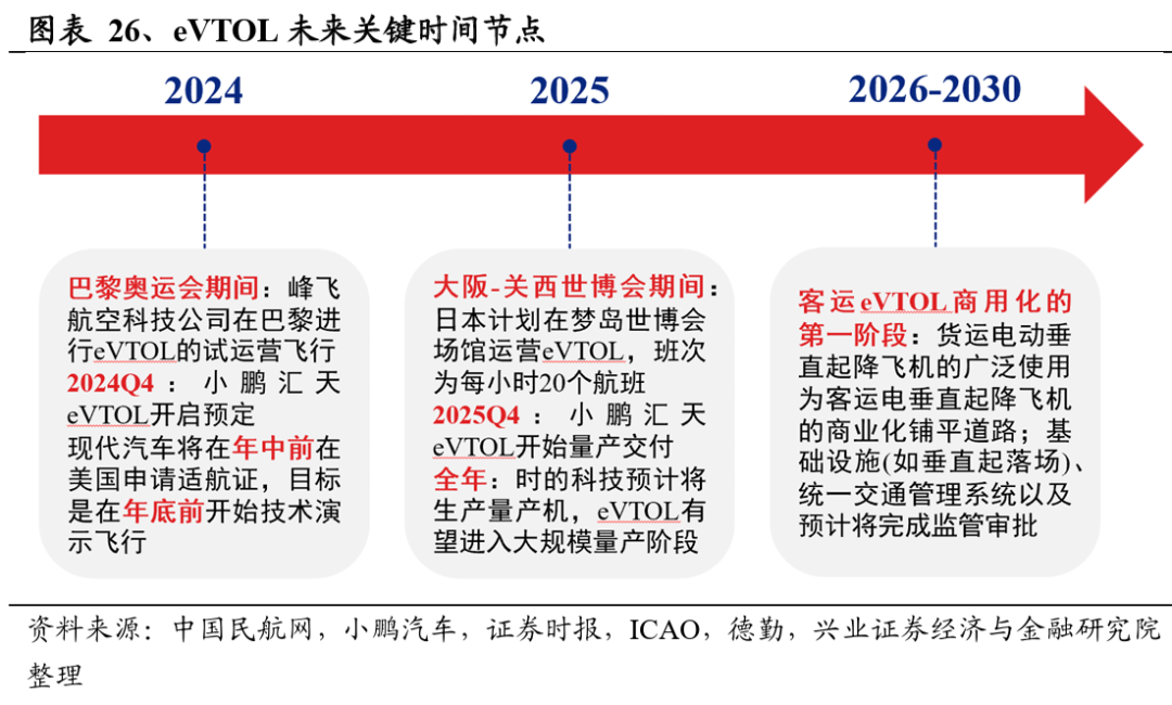 2024年澳门王中王,创新性方案设计_战略版27.298