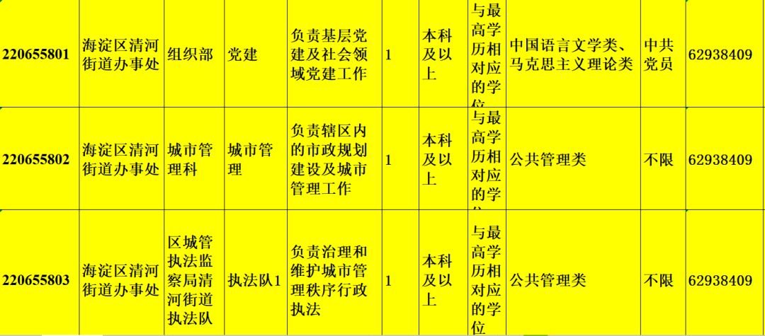 基层特定岗位最新动态、发展趋势及应对策略概览