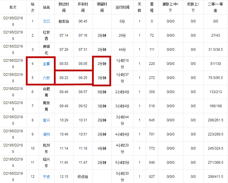 钟祥最新火车时刻表全面解析