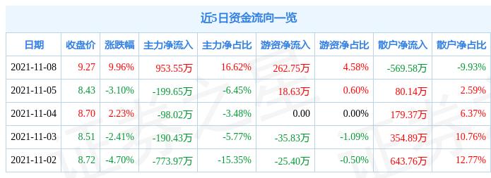 江西国泰民爆最新动态全面解析