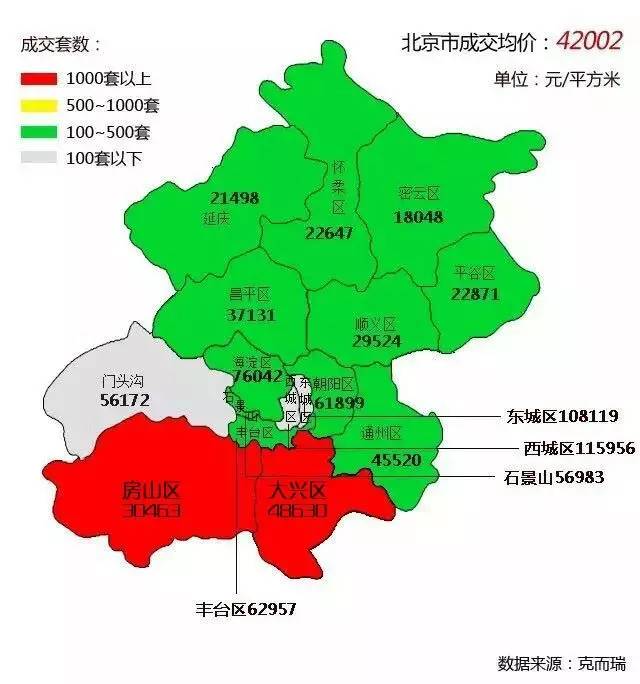 北京市房价最新动态，市场走势及影响因素深度探讨