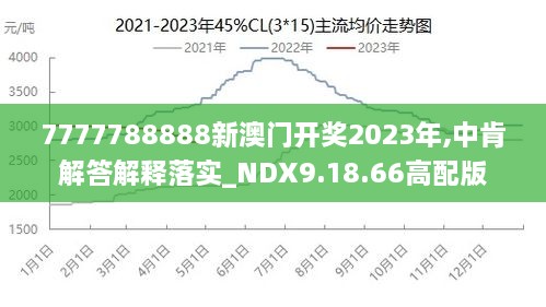 7777788888澳门王中王2024年,精细化定义探讨_6DM37.740