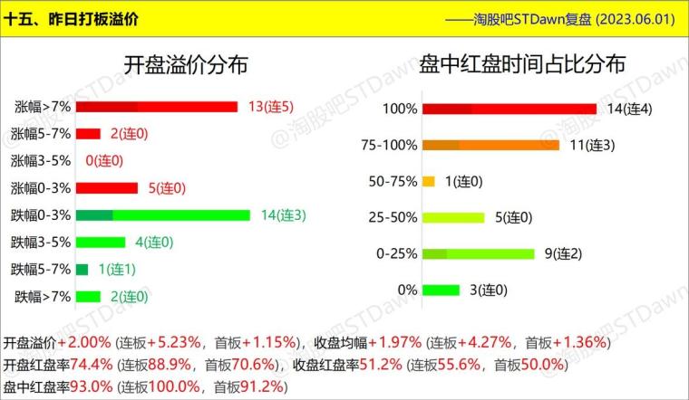 2024资料大全正版资料,实地验证数据设计_MR51.413