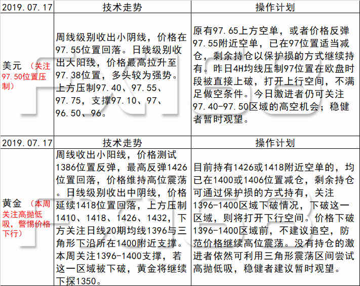 2004新澳门天天开好彩大全一,实践案例解析说明_黄金版51.856