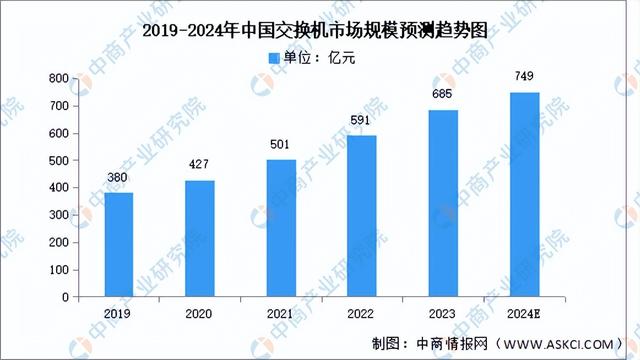 新奥2024年免费资料大全,高速解析方案响应_CT51.749