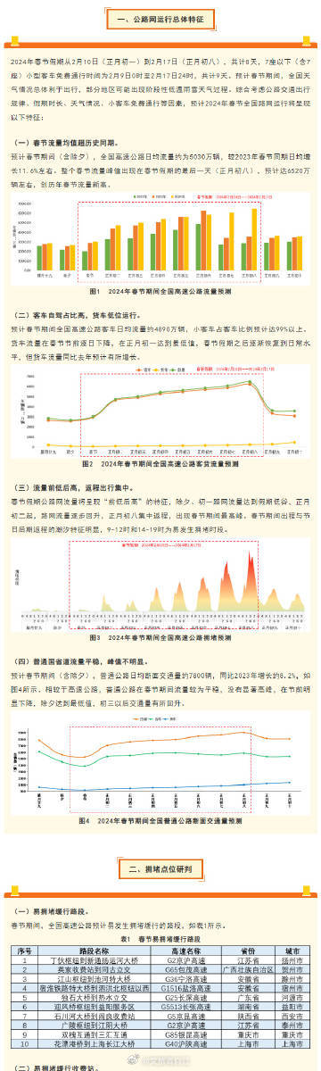 管家婆资料精准一句真言,高效计划分析实施_Hybrid16.532