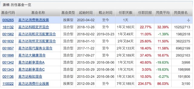 2024澳门开奖历史记录结果查询,确保解释问题_KP57.613