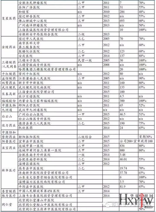 靶向药2023价格一览表,专家解析意见_静态版55.129