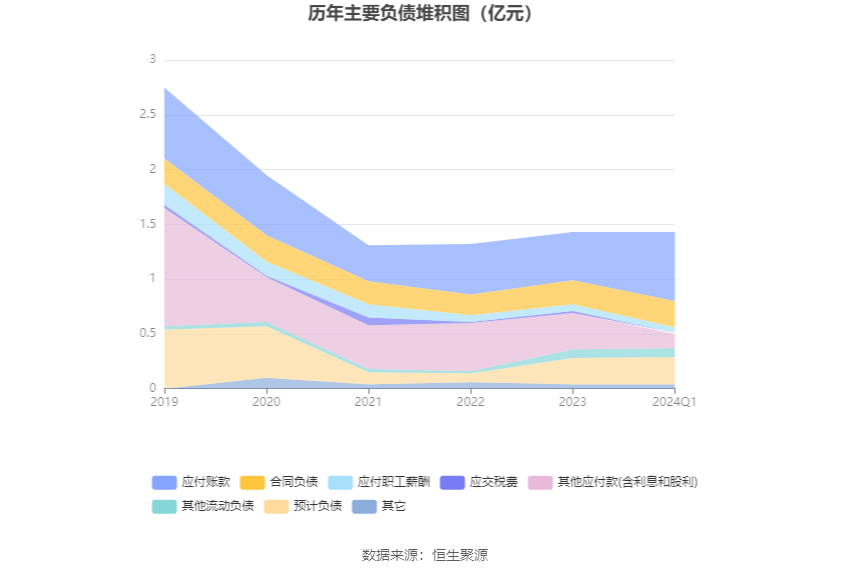 2024新澳门资料大全,全面解答解释落实_soft76.60