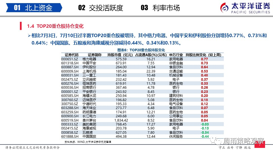 新澳门三中三码精准100%,预测解析说明_app35.884