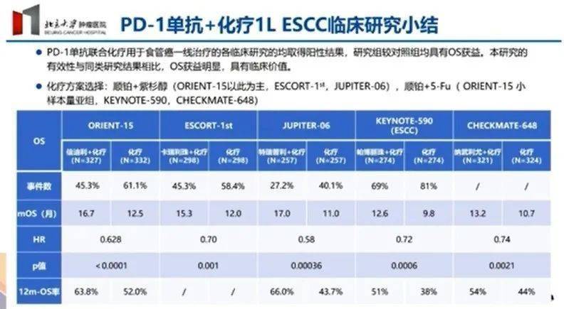 马会传真-奥冂,统计研究解释定义_安卓款36.75