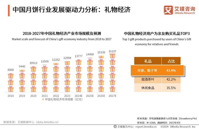 2024年全年资料免费大全,实践策略设计_360124.355