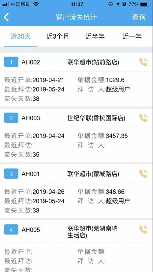 管家婆一码中奖,综合数据解析说明_Holo34.818