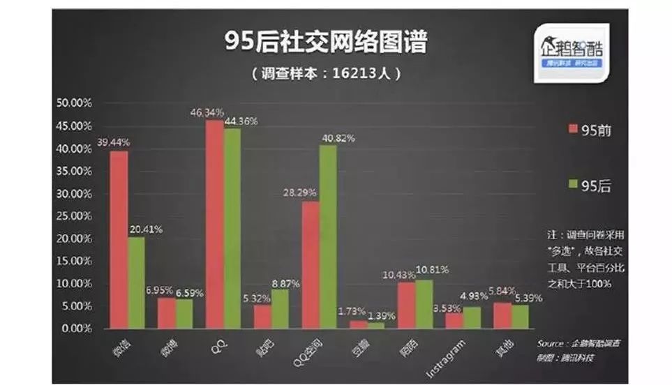 49图库图片+资料,深入数据执行应用_OP55.65.43