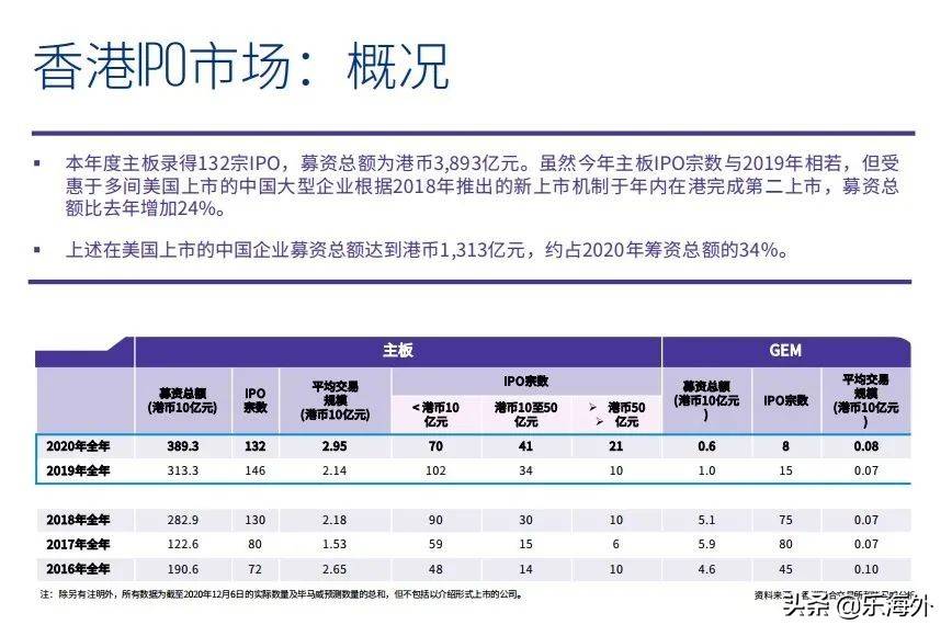 香港4777777的开奖结果,科学依据解析说明_尊贵款39.155