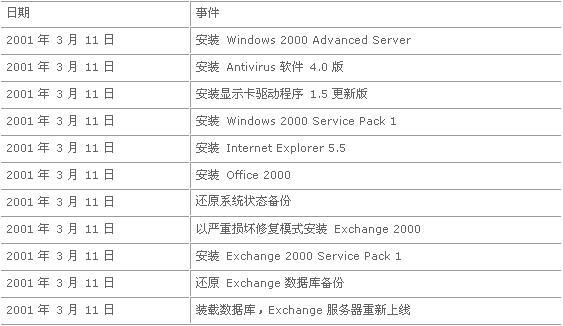 澳门开奖结果开奖记录表62期,经典解读解析_kit99.667