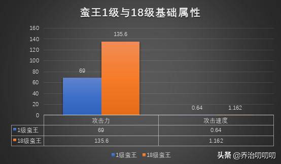 澳门一码一肖一待一中,深入解析数据策略_RemixOS61.130