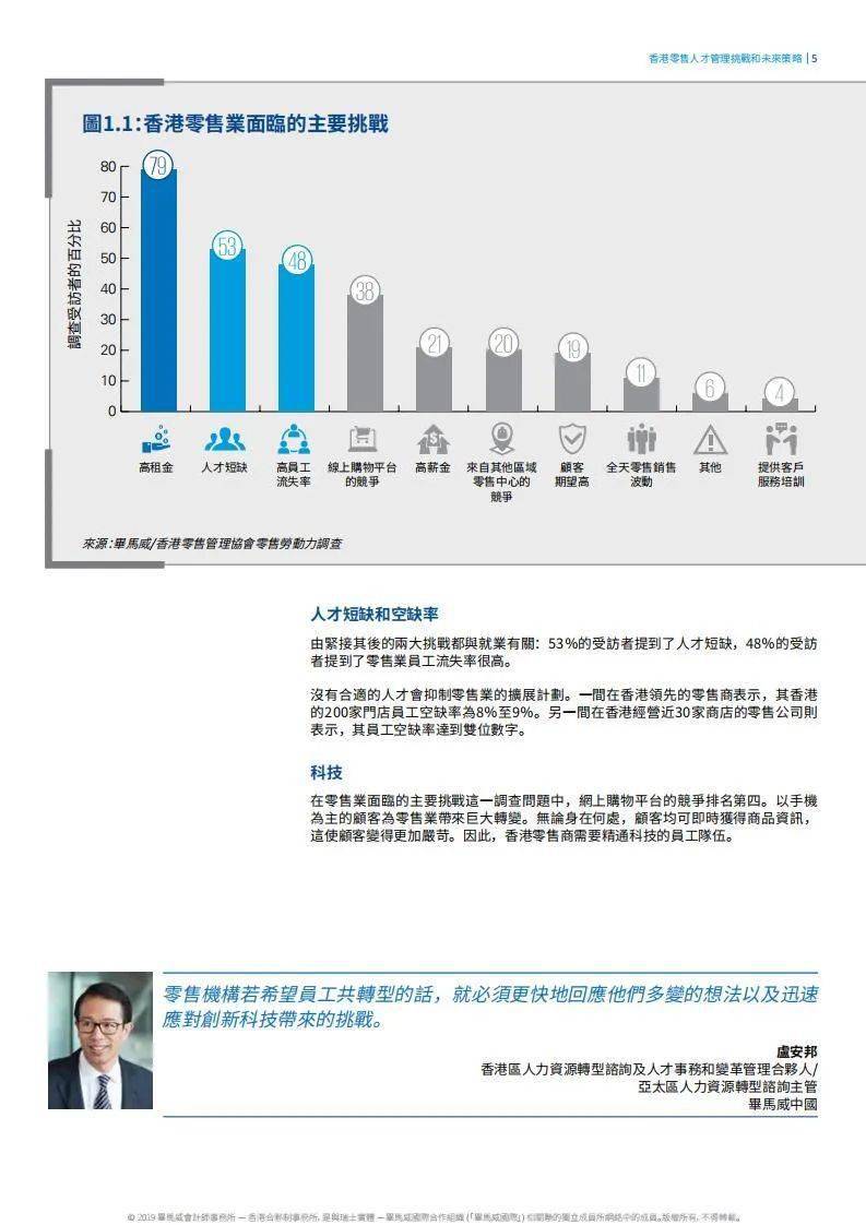 二四六香港资料期期中准,数据整合实施方案_纪念版10.43