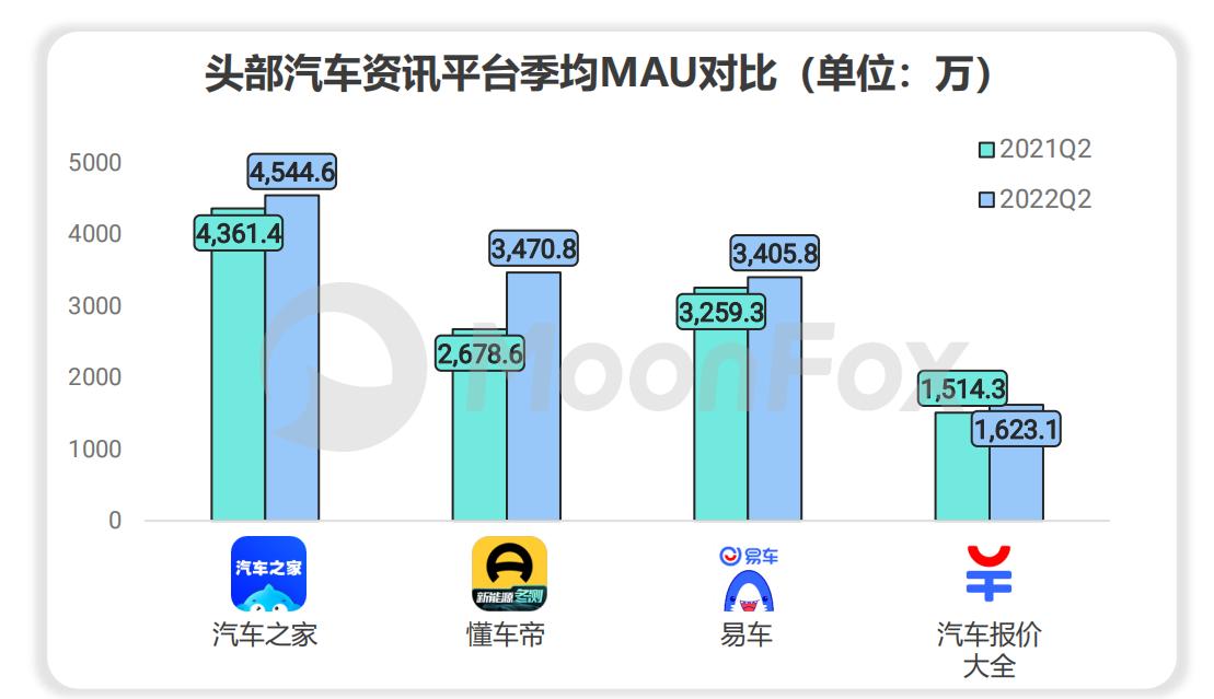 新澳内部一码精准公开,全面实施策略数据_Advance94.631