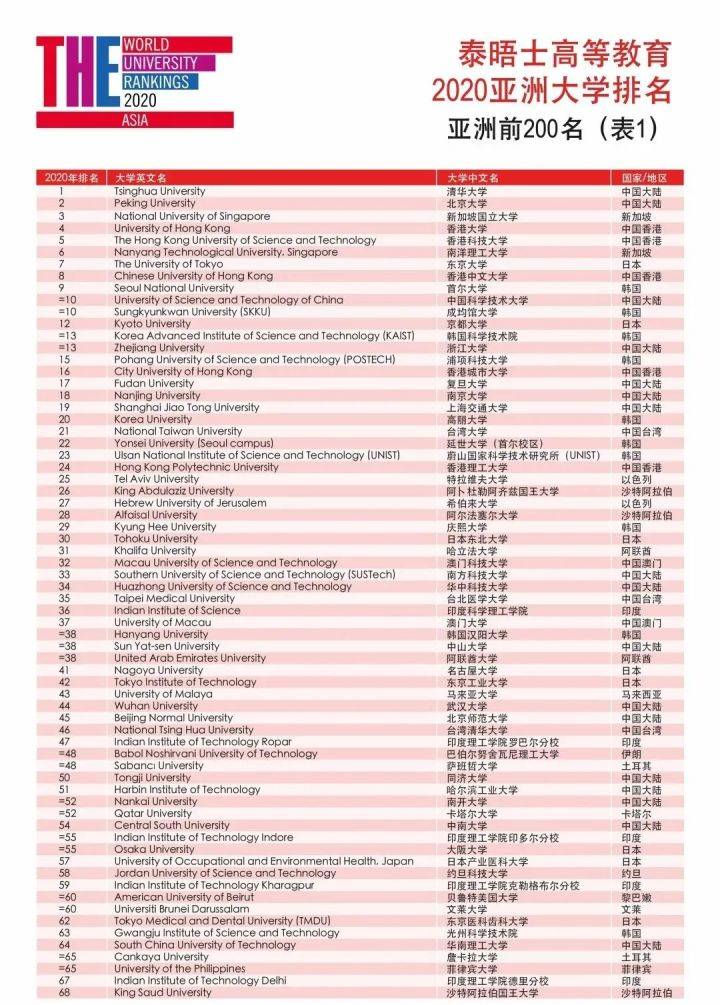 香港4777777开奖结果+开奖结果一,可靠性执行方案_pro36.818