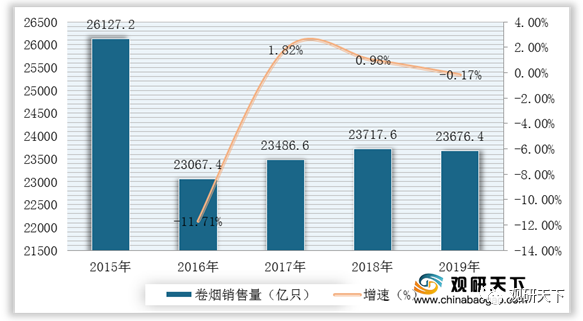 2021澳门精准资料免费公开,安全性策略评估_策略版57.10