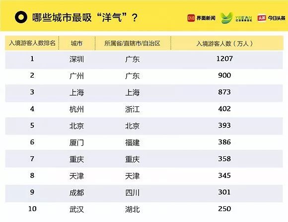 新澳门六2004开奖记录,数据整合执行方案_粉丝款31.503