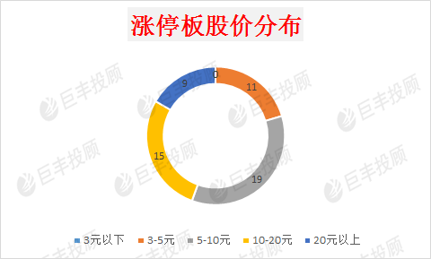 澳门精准正版资料大全长春老,深度策略应用数据_3DM58.728