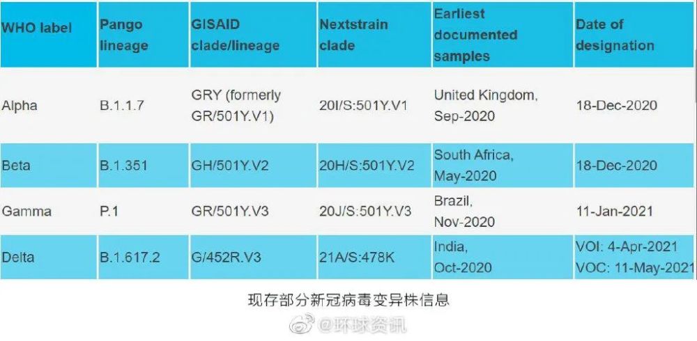 新澳2024大全正版免费,全面分析应用数据_XP44.690