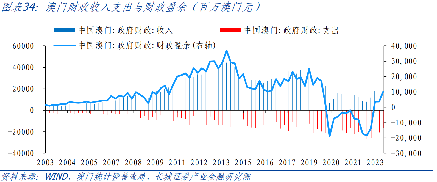 澳门今晚必开一肖期期,经济性执行方案剖析_The36.82