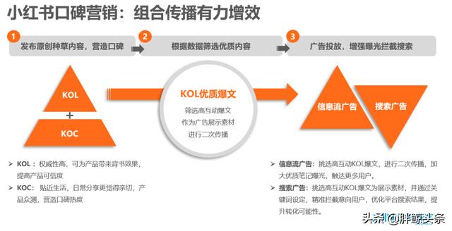 小红书澳门一码一特,实践策略实施解析_战斗版43.589