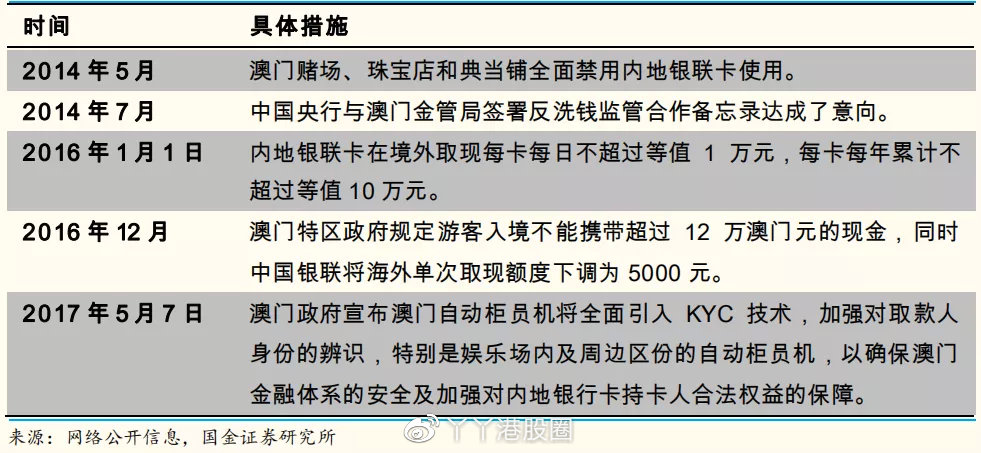 澳门彩三期必内必中一期,全面解析说明_Executive59.241