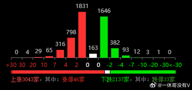 白小姐三肖中特开奖结果,实地数据验证执行_豪华版31.194