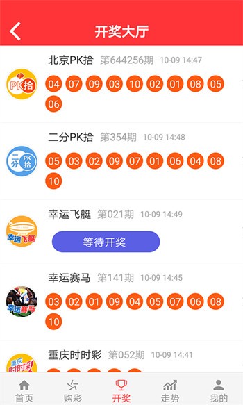 二四六天天好944cc彩资料全 免费一二四天彩,实地分析数据执行_SHD93.539