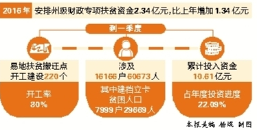 2024新奥精准资料免费大全078期,适用实施策略_Harmony款18.746