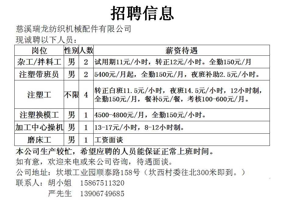 温岭市临时工招聘信息详解，最新岗位与解读