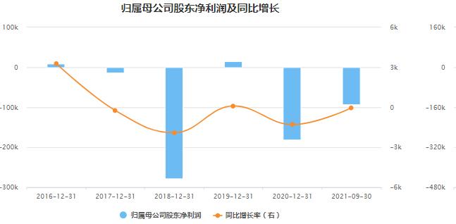 ST沪科股票最新消息全面解读与分析