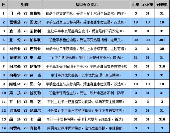 新澳门彩开奖结果2024开奖记录,专家解析意见_Prestige58.246