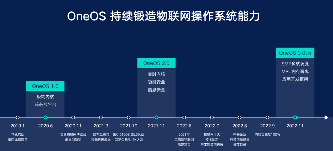 2004最准的一肖一码100%,高度协调策略执行_watchOS39.324