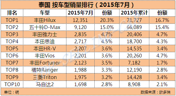 一码一肖100%精准,安全性执行策略_iPhone57.832