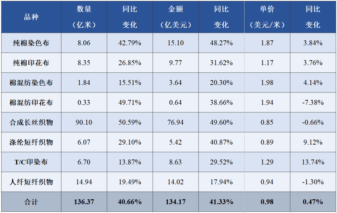 一码一肖100%的资料,创新解析执行_潮流版79.752