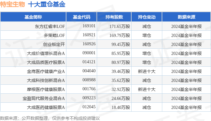 新澳门资料大全正版资料2024年免费下载,家野中特,收益成语分析落实_纪念版29.481