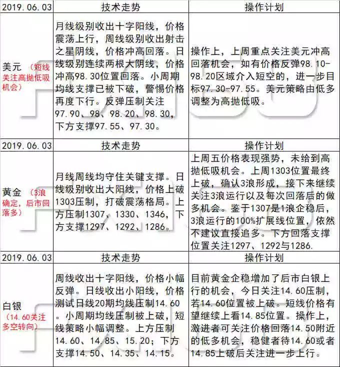 新澳天天开奖资料大全1052期,权威解读说明_X版15.635