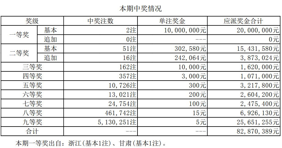 2024新澳开奖记录,可靠性方案设计_M版10.227