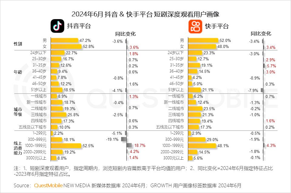 2024新奥免费资料,快速解析响应策略_LE版93.772