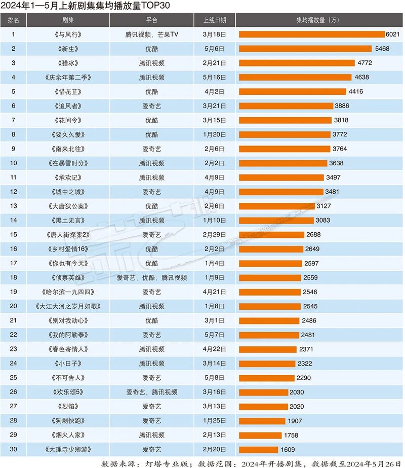 2024年澳门今期开奖号码,数据支持方案设计_Mixed81.998