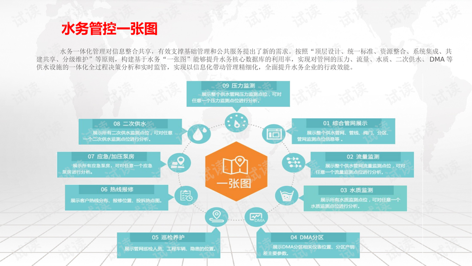 新奥资料免费精准管家婆资料,数据整合设计执行_The98.434