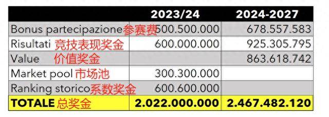 2024年全年资料免费大全,仿真实现技术_BT92.314