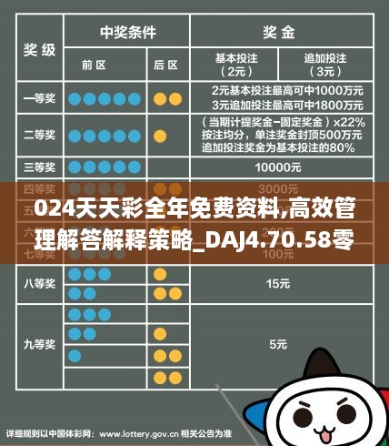 2024年天天彩免费资料,实效性解析解读策略_顶级款59.737