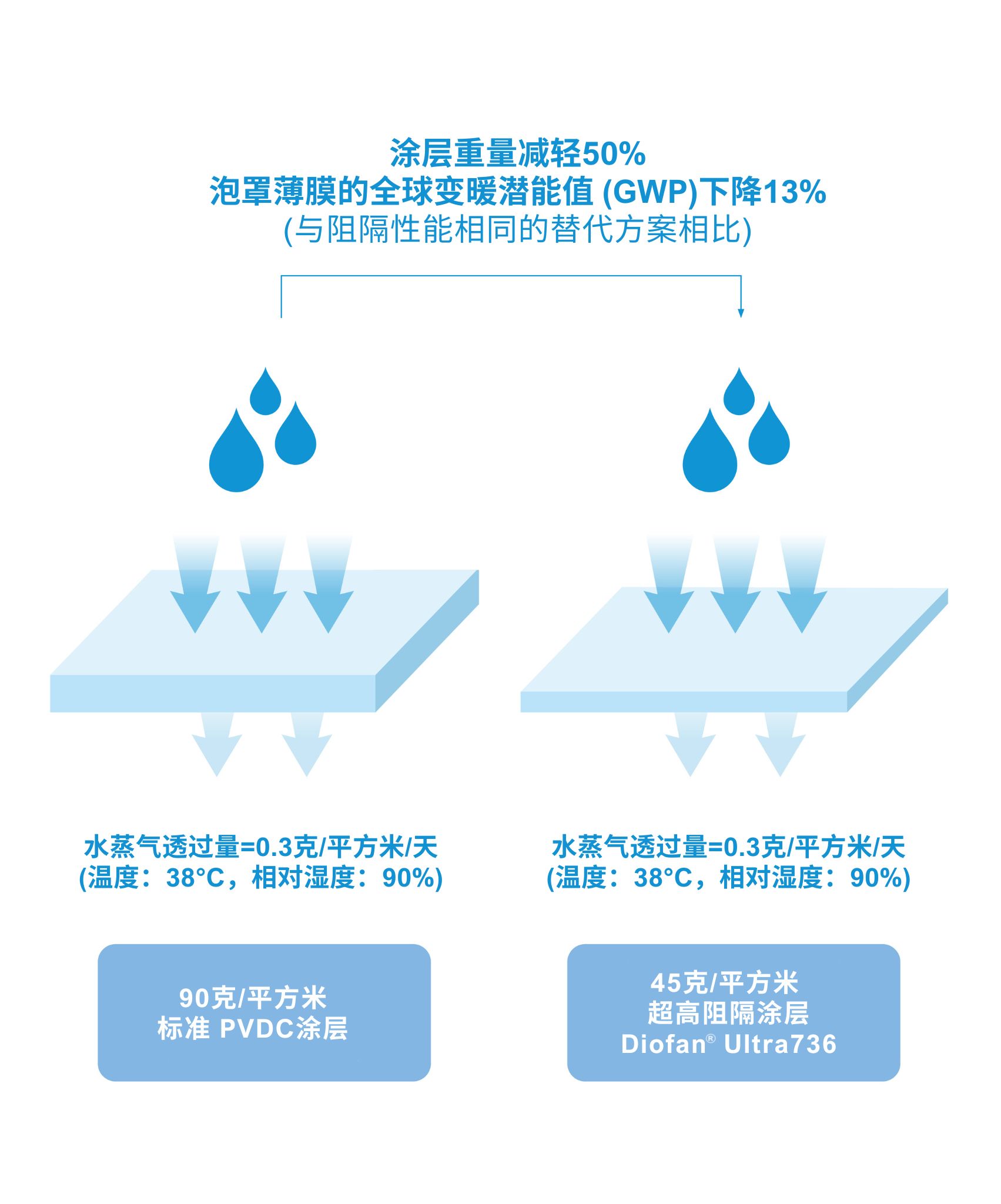 2024新澳今晚资料鸡号几号,迅速设计解答方案_Ultra47.714