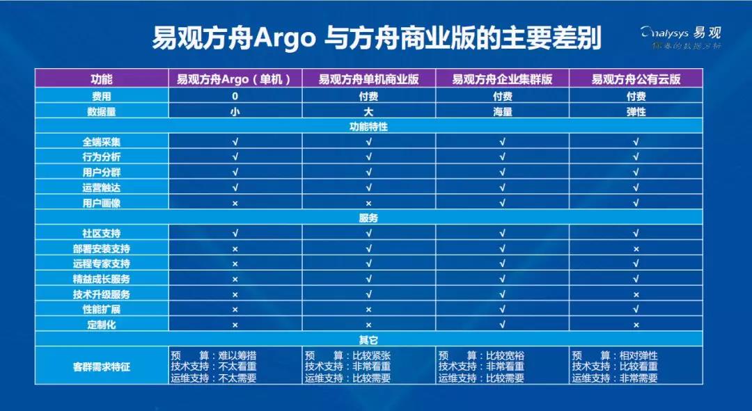 2024年新奥历史记录,数据驱动分析决策_基础版54.786